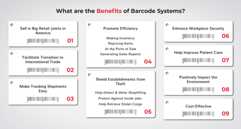 barcode basics and advanced