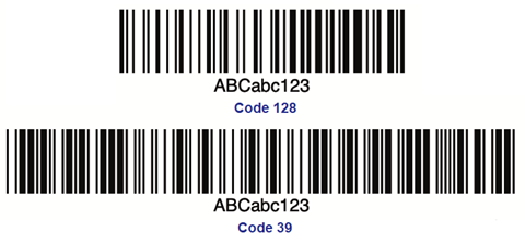 Product SKU vs UPC Barcodes: The Benefits and Uses