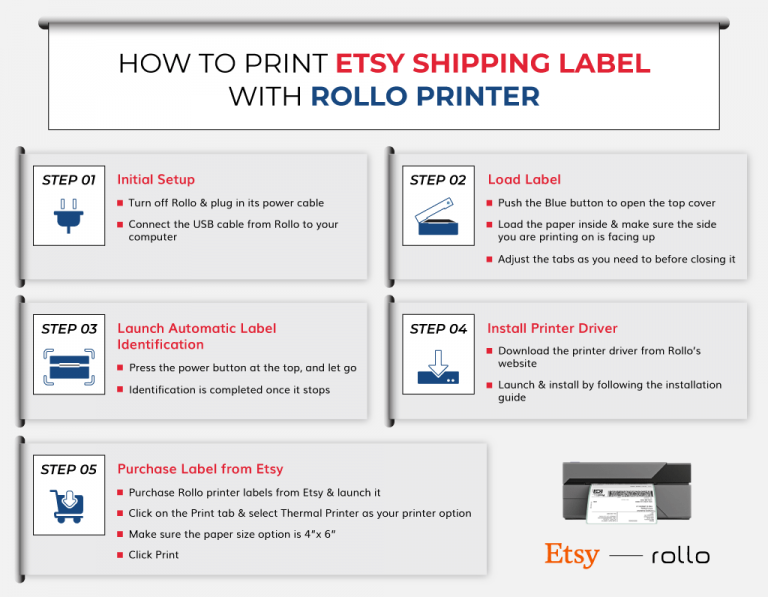 How To Print Etsy Shipping Labels With Rollo Thermal Printer 4300