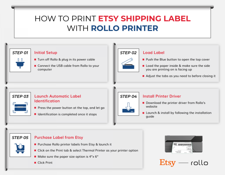 How to Print Etsy Shipping Labels with Rollo Thermal Printer