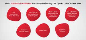 dymo labelwriter 450 printing problems