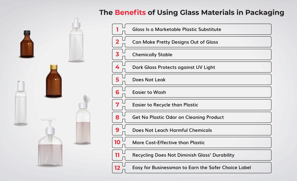 https://www.enkoproducts.com/wp-content/uploads/2021/03/The-Benefits-of-Using-Glass-Materials-in-Packaging.png