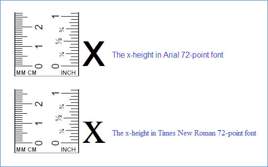 Label Font Size Conversion Guide And Labeling Requirements